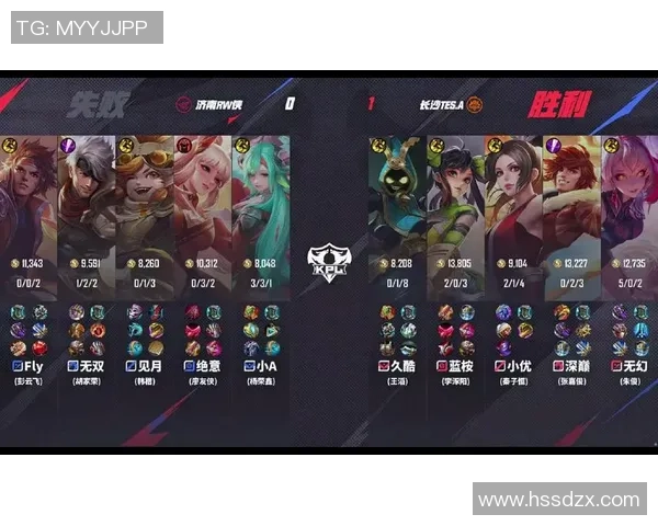 TES战队进攻体系解析王者荣耀战术的深度剖析与实战应用