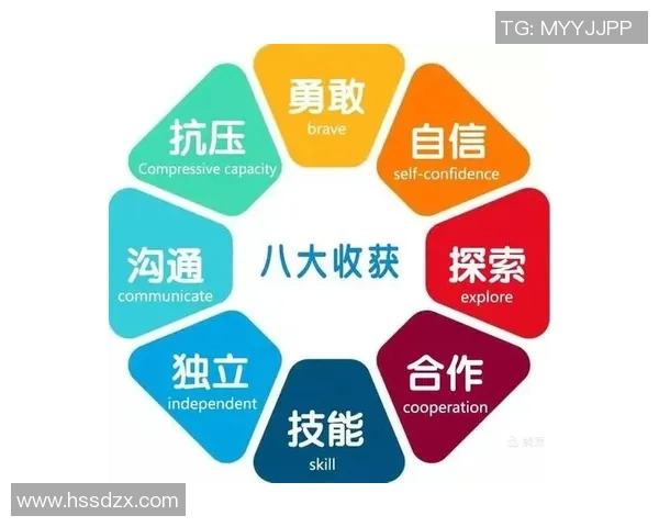 杭州攀岩队运营揭秘：探索深度与团队协作的完美结合